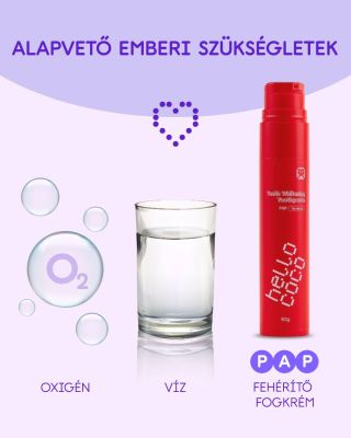 Nálunk ez egyértelmű igen! #hellococo